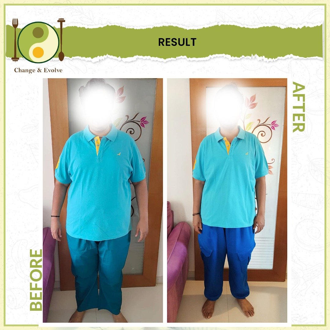 Sustainable Fat Loss